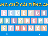 Bảng chữ cái tiếng anh 24-29 chữ cái – Học phát âm